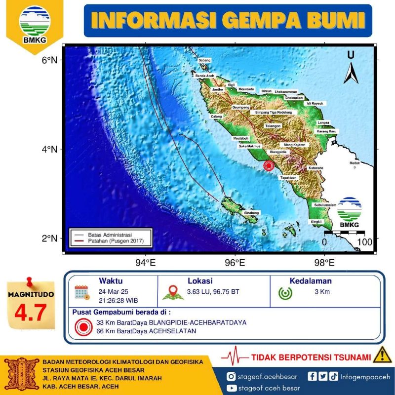 Gempa bumi tektonik dengan magnitudo 4,7 mengguncang wilayah Aceh Barat Daya pada Senin (24/3/2025) pukul 21.26 WIB. Foto: BMKG